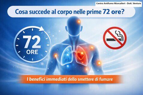Disintossicazione per quando smetti di fumare.